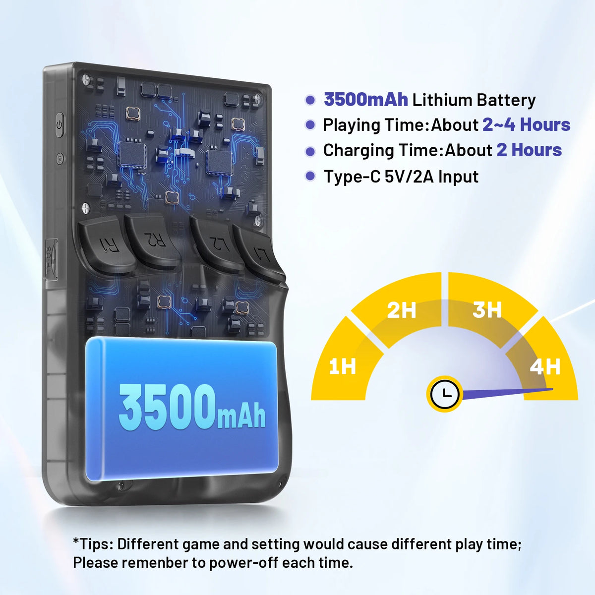 K36 Retro Handheld Video Game Console 500Nit 3.5 Inch IPS Screen 16000 Games Emulator for PS1/PSP/DC/N64/SS