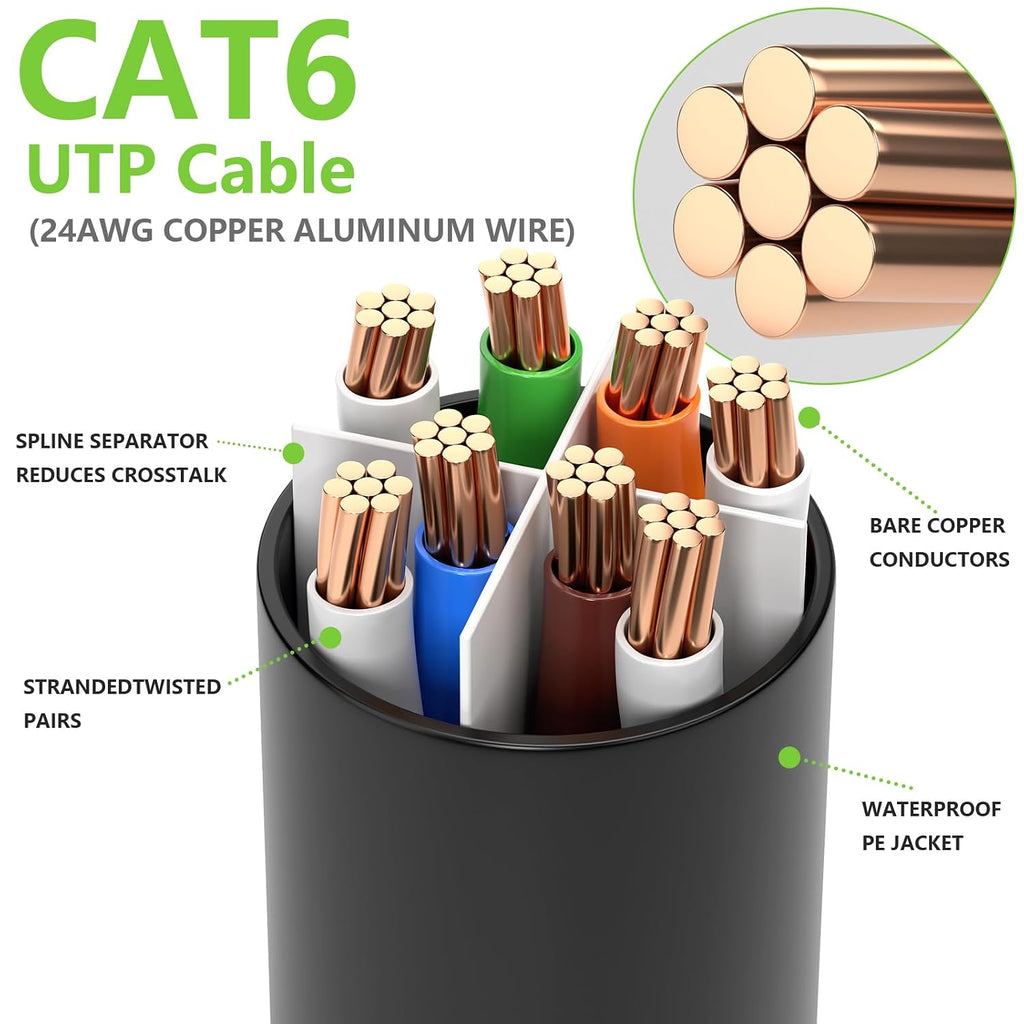Cat6 Ethernet Cable 100FT, Outdoor Direct Burial Cat 6 Cable 24AWG High Speed up to 10Gbps, 550Mhz LLDPE (PE) Uv-Resistant Waterproof RJ45 Network Internet Cable with 60 Ties for Router, Black