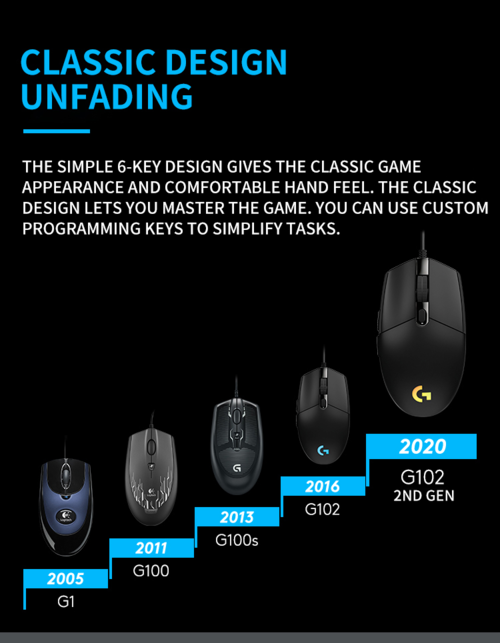 Logitech G102 Gen 2 Wired Gaming Mouse